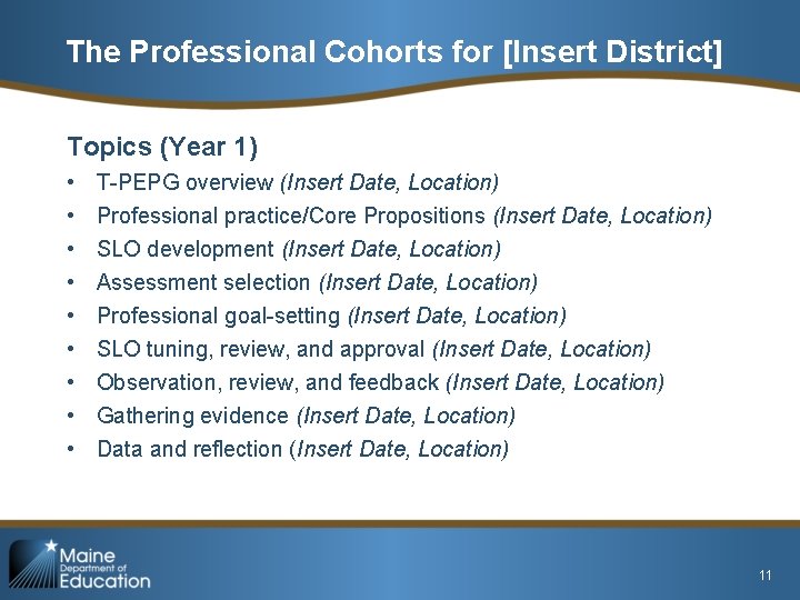 The Professional Cohorts for [Insert District] Topics (Year 1) • • • T-PEPG overview