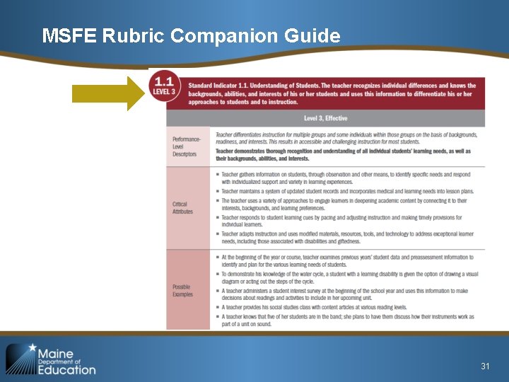 MSFE Rubric Companion Guide 31 