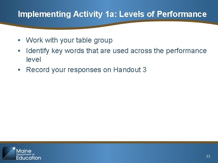 Implementing Activity 1 a: Levels of Performance • Work with your table group •