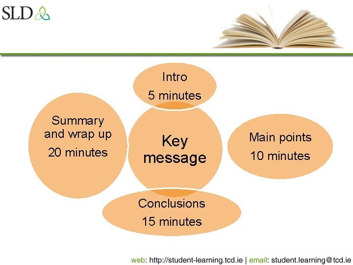 Intro 5 minutes Summary and wrap up 20 minutes Key message Conclusions 15 minutes