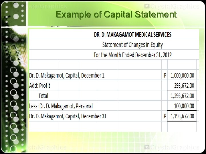 Example of Capital Statement 