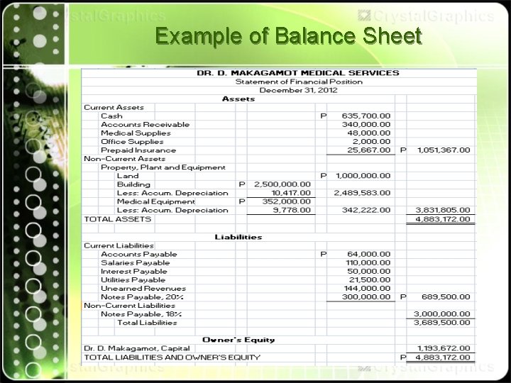 Example of Balance Sheet Example of Balance Sheet