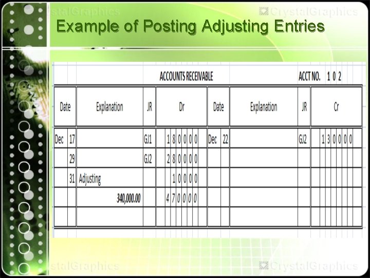 Example of Posting Adjusting Entries 