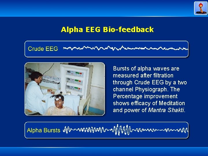 Alpha EEG Bio-feedback Bursts of alpha waves are measured after filtration through Crude EEG