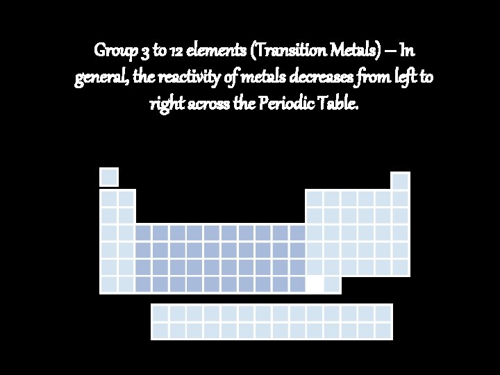 Group 3 to 12 elements (Transition Metals) – In general, the reactivity of metals