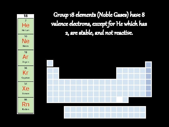 Group 18 elements (Noble Gases) have 8 valence electrons, except for He which has