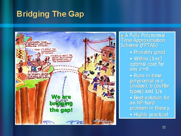 Bridging The Gap A Fully Polynomial Time Approximation Scheme (FPTAS) • Provably good • Bridging The Gap A Fully Polynomial Time Approximation Scheme (FPTAS) • Provably good •