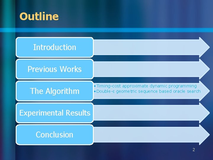 Outline Introduction Previous Works The Algorithm • Timing-cost approximate dynamic programming • Double-ɛ geometric Outline Introduction Previous Works The Algorithm • Timing-cost approximate dynamic programming • Double-ɛ geometric
