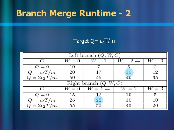 Branch Merge Runtime - 2 Target Q= ɛ 2 T/m Branch Merge Runtime - 2 Target Q= ɛ 2 T/m