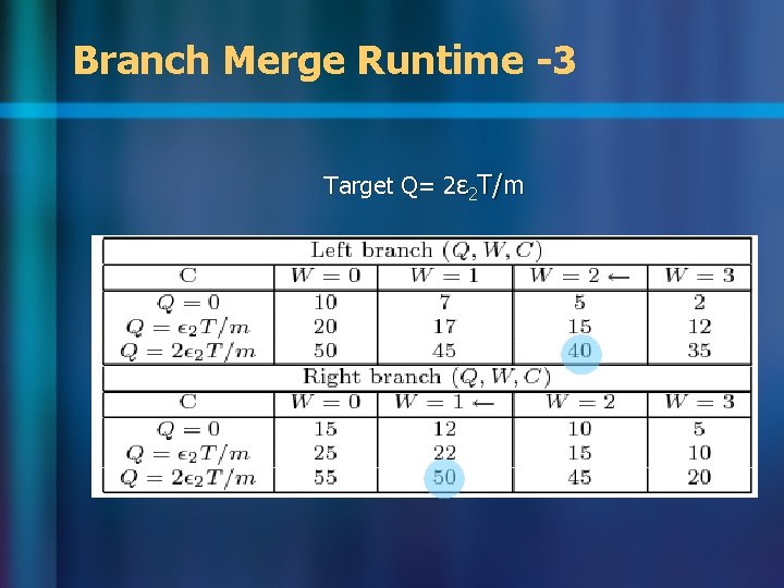 Branch Merge Runtime -3 Target Q= 2ɛ 2 T/m Branch Merge Runtime -3 Target Q= 2ɛ 2 T/m