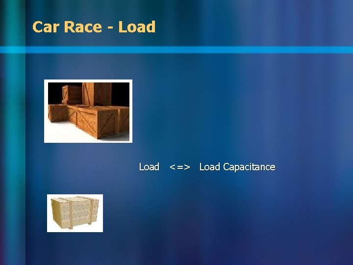Car Race - Load <=> Load Capacitance Car Race - Load <=> Load Capacitance