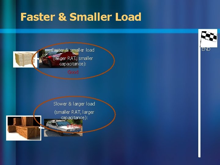 Faster & Smaller Load Faster & smaller load (larger RAT, smaller capacitance): Good Slower Faster & Smaller Load Faster & smaller load (larger RAT, smaller capacitance): Good Slower