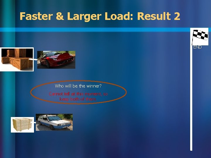 Faster & Larger Load: Result 2 END Who will be the winner? Cannot tell Faster & Larger Load: Result 2 END Who will be the winner? Cannot tell