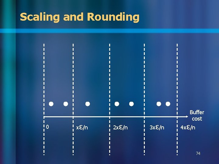 Scaling and Rounding 0 xɛ/n 2 xɛ/n 3 xɛ/n Buffer cost 4 xɛ/n 74 Scaling and Rounding 0 xɛ/n 2 xɛ/n 3 xɛ/n Buffer cost 4 xɛ/n 74