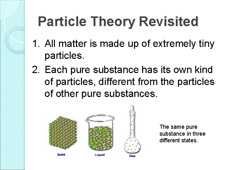 Particle Theory Revisited 1. All matter is made up of extremely tiny particles. 2.