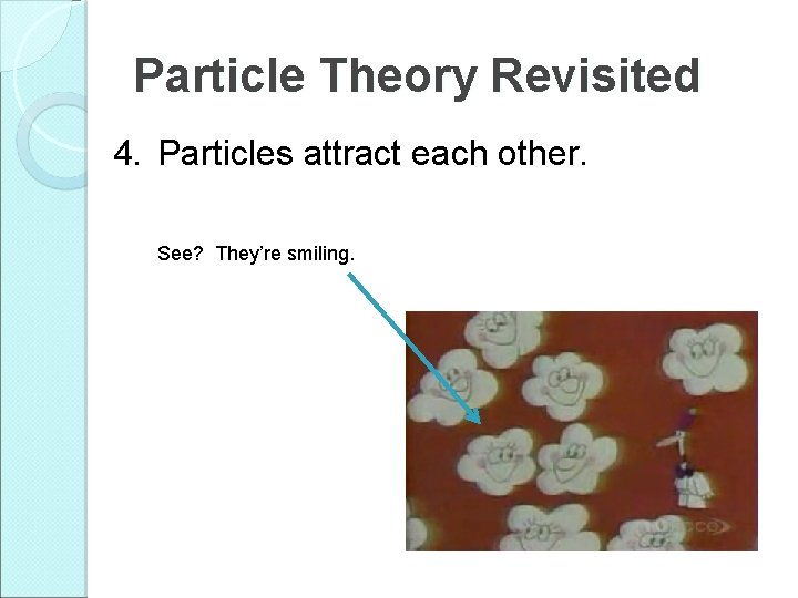 Particle Theory Revisited 4. Particles attract each other. See? They’re smiling. 