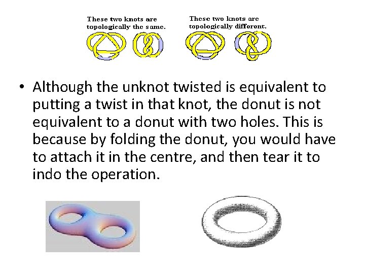  • Although the unknot twisted is equivalent to putting a twist in that