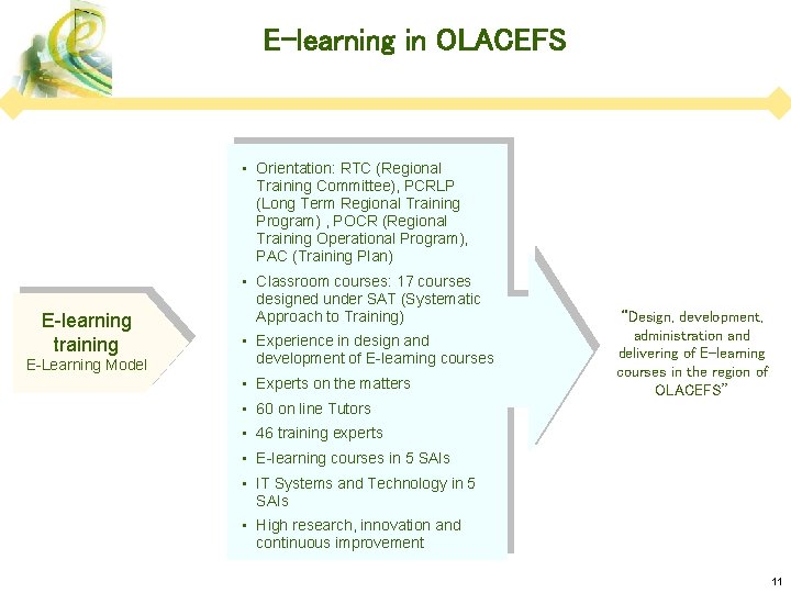 E-learning in OLACEFS • Orientation: RTC (Regional Training Committee), PCRLP (Long Term Regional Training