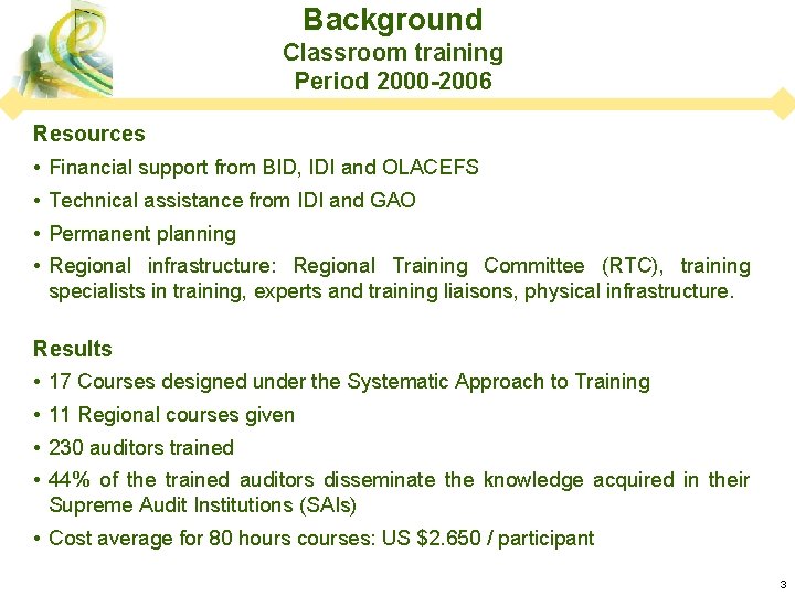 Background Classroom training Period 2000 -2006 Resources • Financial support from BID, IDI and