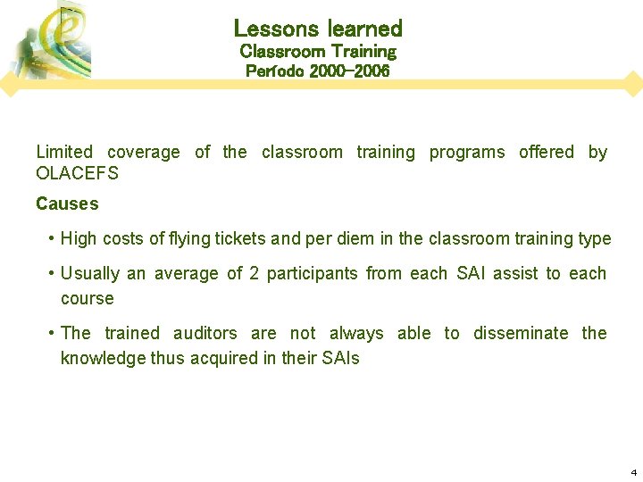 Lessons learned Classroom Training Período 2000 -2006 Limited coverage of the classroom training programs