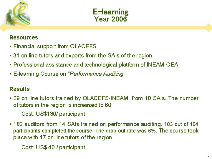 E-learning Year 2006 Resources • Financial support from OLACEFS • 31 on line tutors