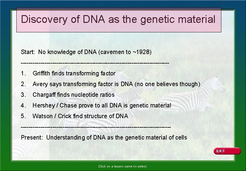 Discovery of DNA as the genetic material Start: No knowledge of DNA (cavemen to