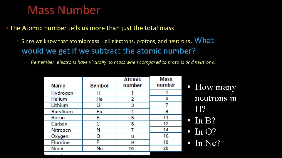 Mass Number • The Atomic number tells us more than just the total mass.