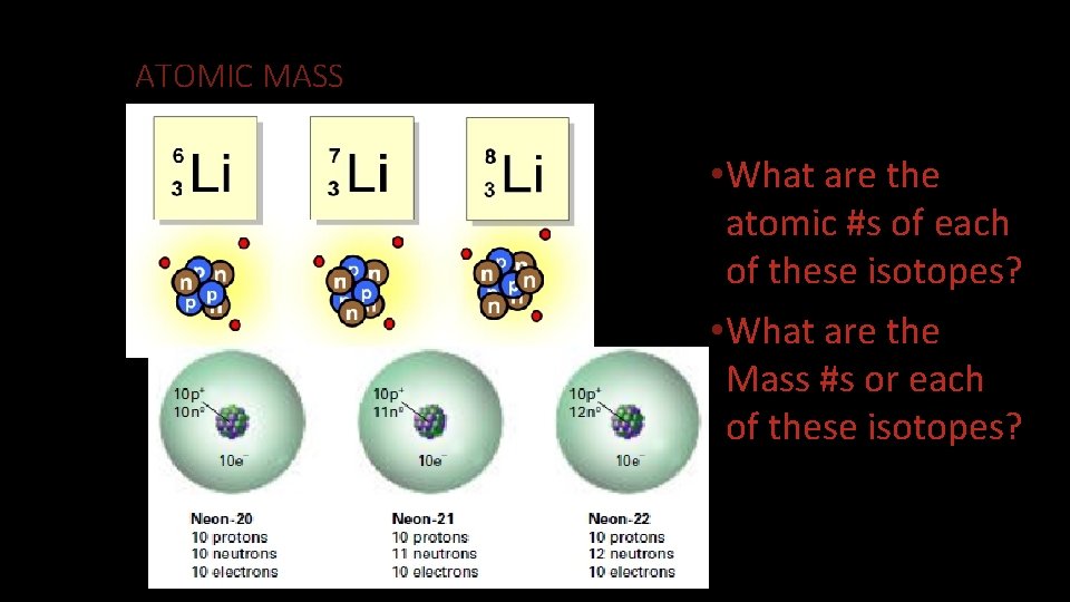 ATOMIC MASS • What are the atomic #s of each of these isotopes? •