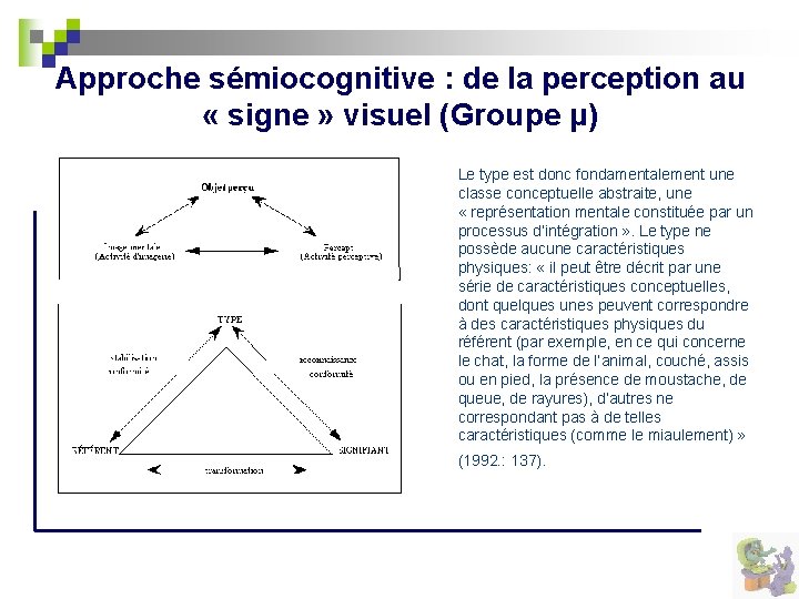 Approche sémiocognitive : de la perception au « signe » visuel (Groupe μ) Le