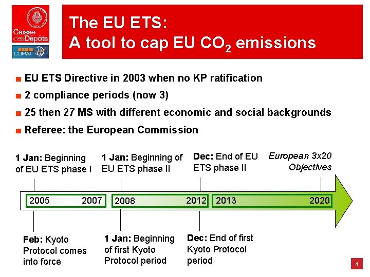 The EU ETS: A tool to cap EU CO 2 emissions ■ EU ETS The EU ETS: A tool to cap EU CO 2 emissions ■ EU ETS