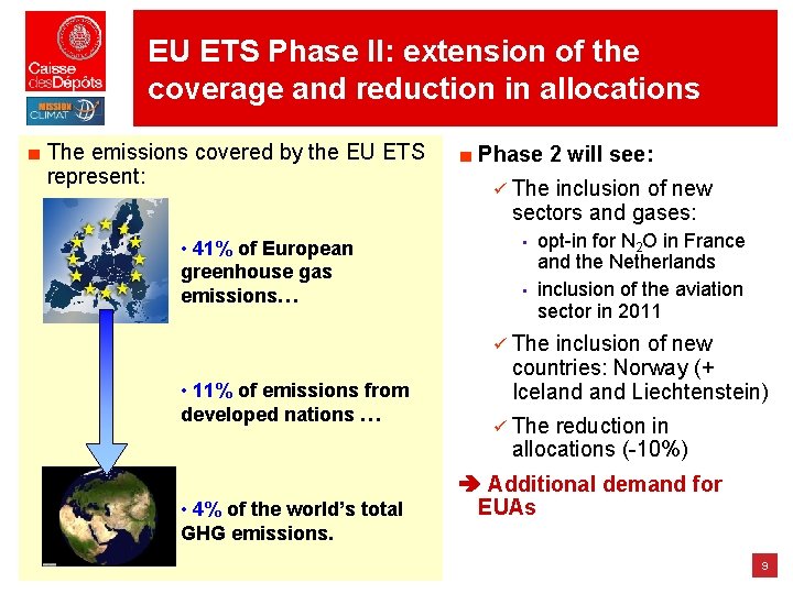 EU ETS Phase II: extension of the coverage and reduction in allocations ■ The EU ETS Phase II: extension of the coverage and reduction in allocations ■ The