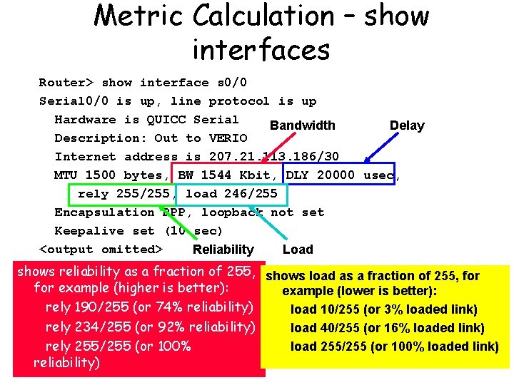 Metric Calculation – show interfaces Router> show interface s 0/0 Serial 0/0 is up,