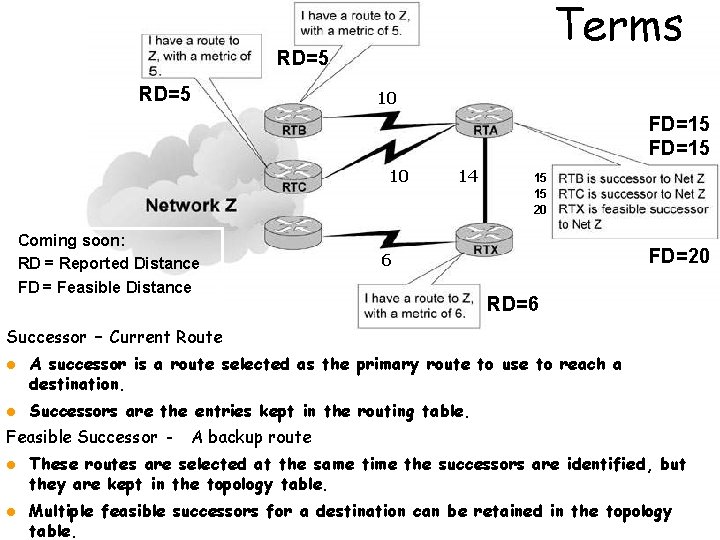 Terms RD=5 10 FD=15 10 Coming soon: RD = Reported Distance FD = Feasible