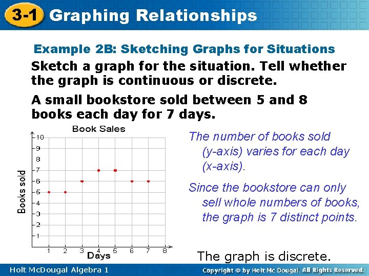 3 -1 Graphing Relationships Example 2 B: Sketching Graphs for Situations Sketch a graph 3 -1 Graphing Relationships Example 2 B: Sketching Graphs for Situations Sketch a graph