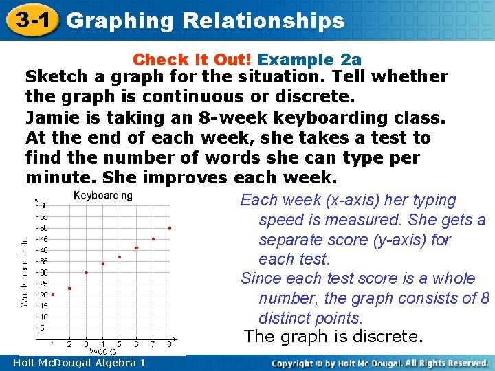 3 -1 Graphing Relationships Check It Out! Example 2 a Sketch a graph for 3 -1 Graphing Relationships Check It Out! Example 2 a Sketch a graph for