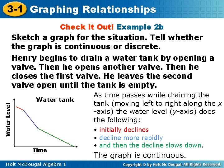 3 -1 Graphing Relationships Check It Out! Example 2 b Sketch a graph for 3 -1 Graphing Relationships Check It Out! Example 2 b Sketch a graph for