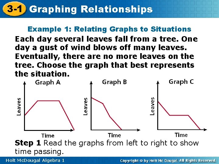 3 -1 Graphing Relationships Example 1: Relating Graphs to Situations Each day several leaves 3 -1 Graphing Relationships Example 1: Relating Graphs to Situations Each day several leaves