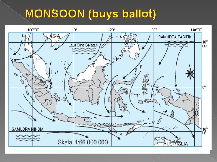 MONSOON (buys ballot) 