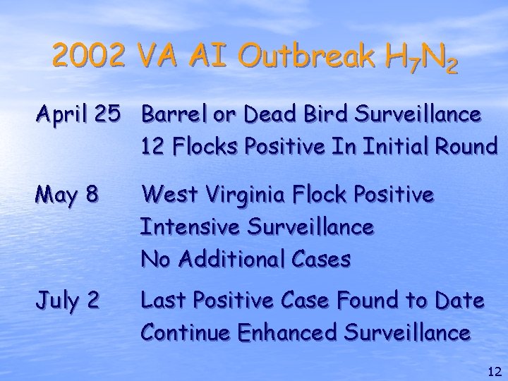 2002 VA AI Outbreak H 7 N 2 April 25 Barrel or Dead Bird