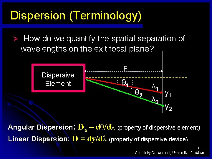 Dispersion (Terminology) Ø How do we quantify the spatial separation of wavelengths on the