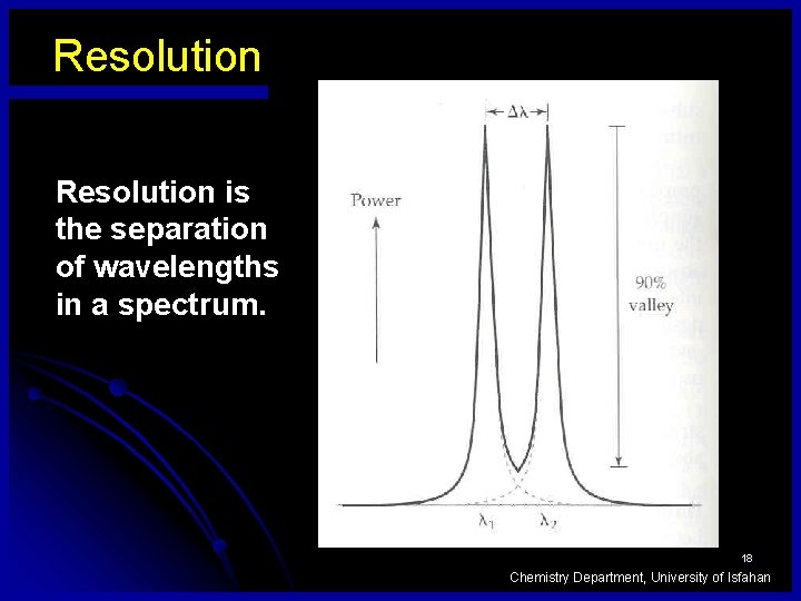 Resolution is the separation of wavelengths in a spectrum. 18 Chemistry Department, University of