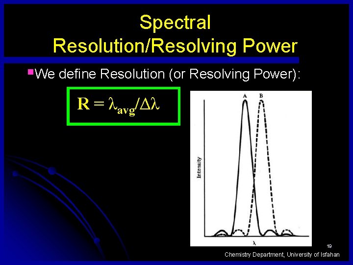 Spectral Resolution/Resolving Power §We define Resolution (or Resolving Power): R = λavg/Δλ 19 Chemistry