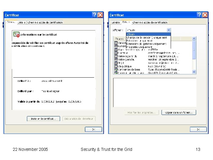 22 November 2005 Security & Trust for the Grid 13 