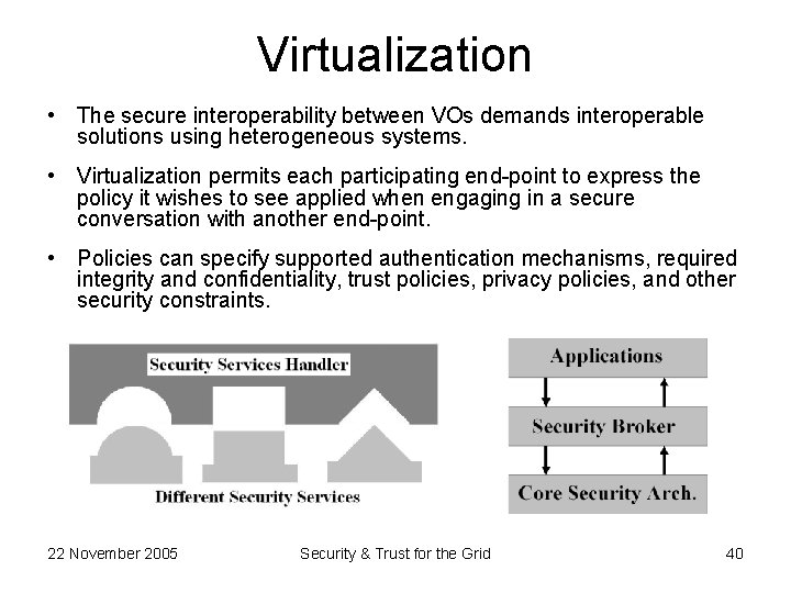 Virtualization • The secure interoperability between VOs demands interoperable solutions using heterogeneous systems. •