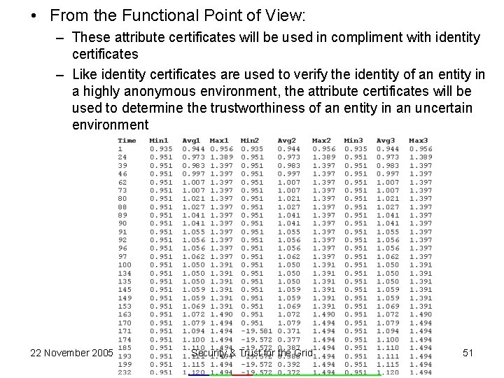  • From the Functional Point of View: – These attribute certificates will be