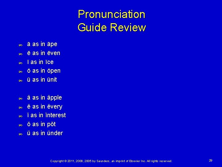 Pronunciation Guide Review ā as in āpe ē as in ēven ī as in
