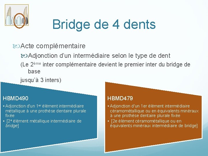 Bridge de 4 dents Acte complémentaire Adjonction d’un intermédiaire selon le type de dent
