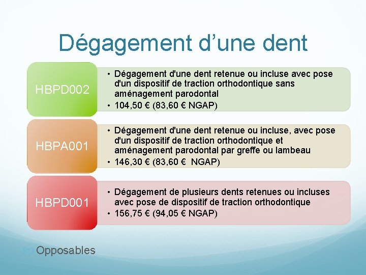 Dégagement d’une dent HBPD 002 • Dégagement d'une dent retenue ou incluse avec pose