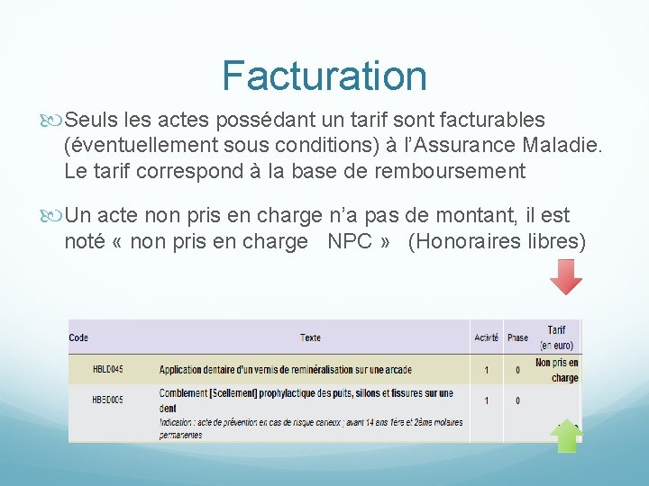 Facturation Seuls les actes possédant un tarif sont facturables (éventuellement sous conditions) à l’Assurance