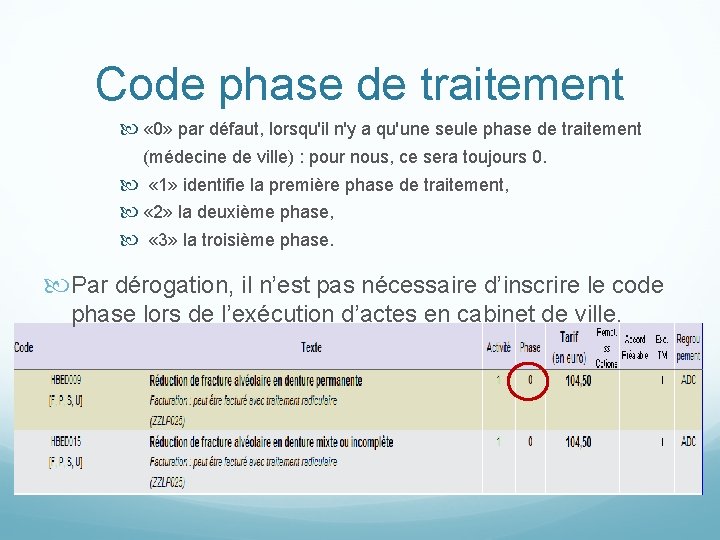 Code phase de traitement « 0» par défaut, lorsqu'il n'y a qu'une seule phase